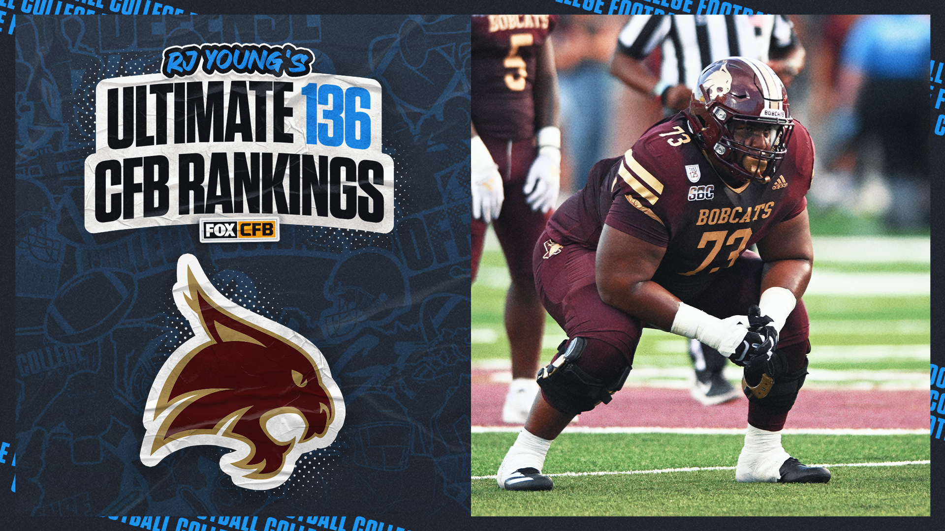 2025 Texas State Football Predictions: Bobcats Ranked 85th in RJ Young's Ultimate 136