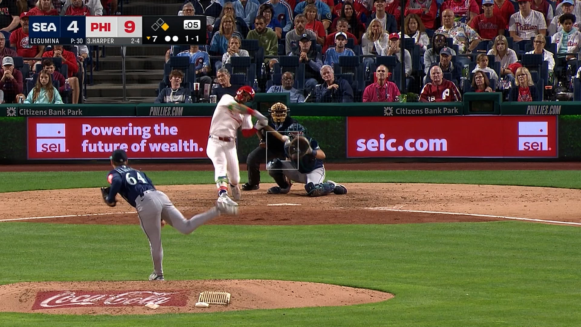Bryce Harper knocks his second homer of the game, extending Phillies' lead over Mariners